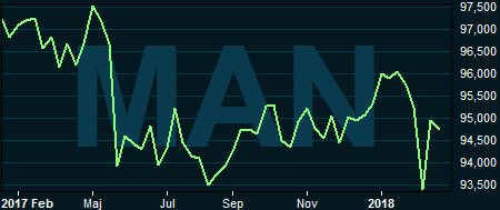 placera-nyabilder-210218MANgraf.PNG