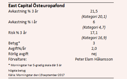 placera-nyabilder-210917eastdata.PNG
