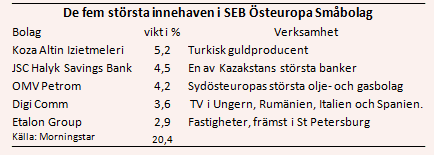 placera-nyabilder-210917sebägande.PNG