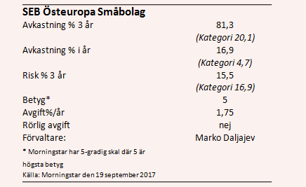 placera-nyabilder-210917sebdata.PNG