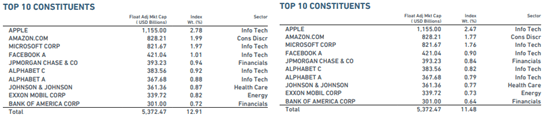 placera-nyabilder-210918globalill2.png