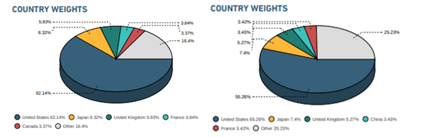 placera-nyabilder-210918globalillustration.PNG
