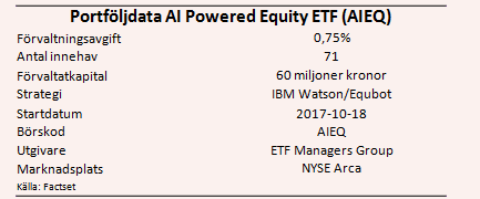placera-nyabilder-241017AIEQdata.PNG