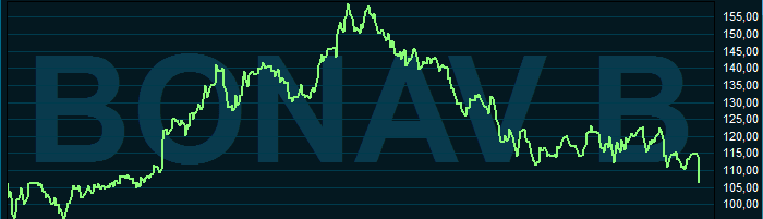 placera-nyabilder-250418bonavagrafbred.PNG