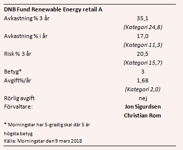 placera-nyabilder-250518dnbägande.PNG
