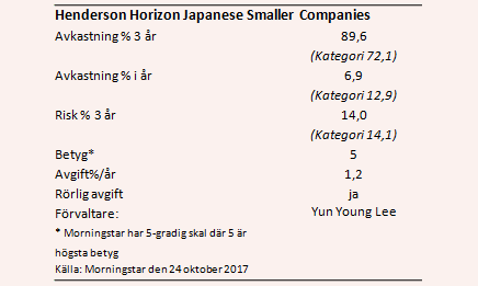 placera-nyabilder-251017hendersondata.PNG