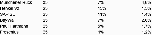 placera-nyabilder-260918högutdelare.png