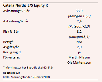 placera-nyabilder-270318Catellaruta.PNG