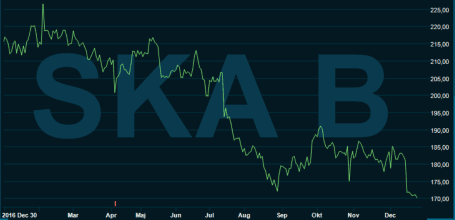 placera-nyabilder-281217skanskagraf.PNG