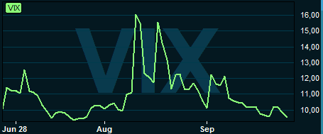 placera-nyabilder-290817vixgraf.PNG