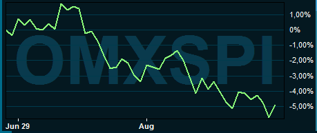 placera-nyabilder-310817omx2mån.PNG