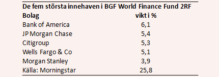 placera-nyabilder-BGFägande.PNG