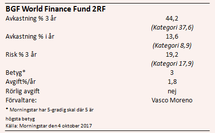 placera-nyabilder-BGFdata.PNG