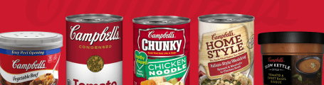 placera-nyabilder-Campbell_soup.PNG