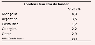 placera-nyabilder-Danskeländer030519.PNG