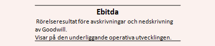 placera-nyabilder-Ebitda_Svåraord.PNG