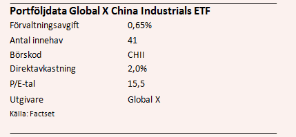 placera-nyabilder-GlobalXChina.PNG