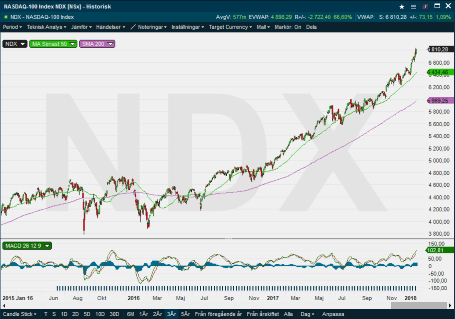placera-nyabilder-HL180118NASHL.png