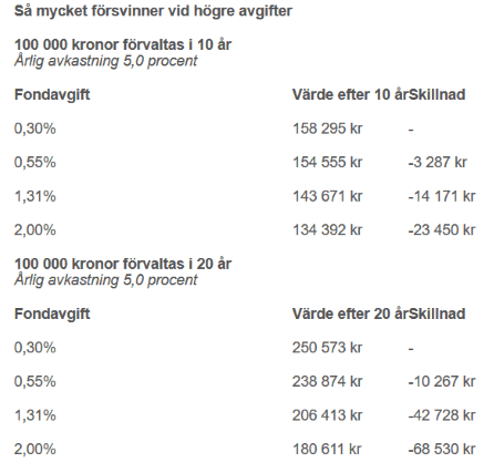 placera-nyabilder-ITP räknexempel 2.png