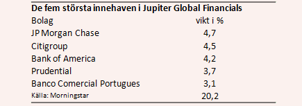 placera-nyabilder-Jupiterägande.PNG