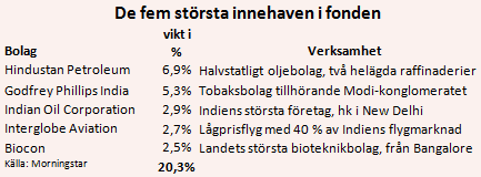 placera-nyabilder-Jupiterindiägande.PNG
