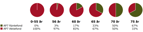 placera-nyabilder-Såfa_ap7.png