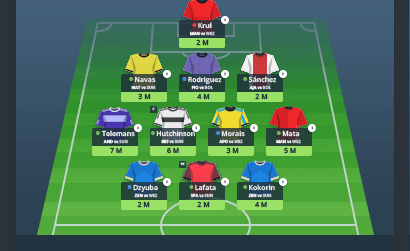placera-nyabilder-Scout_gaming_fantasy.png
