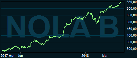 placera-nyabilder-Skånolata190418.PNG