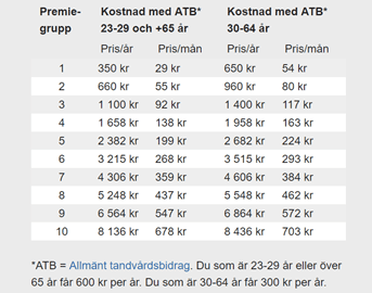 placera-nyabilder-Tänderett.png