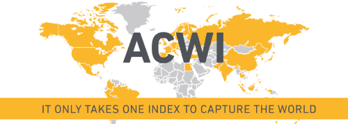 placera-nyabilder-acwi.png