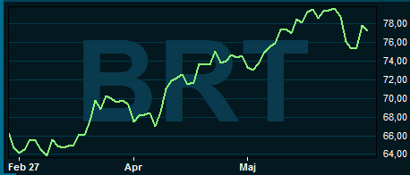 placera-nyabilder-brentpekkajuni.PNG