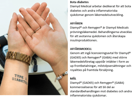 placera-nyabilder-diamydnyaste.png