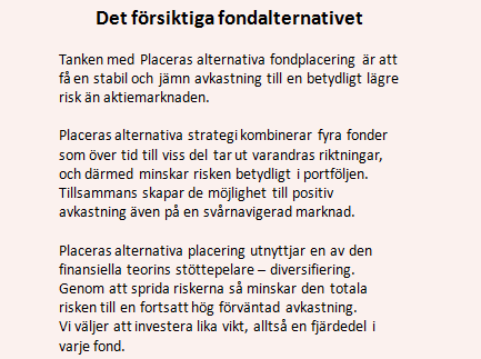 placera-nyabilder-försiktigafondalternativet-faktaruta.PNG