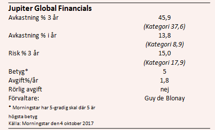 placera-nyabilder-jupiterdata.PNG