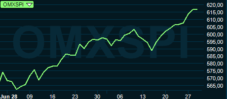 placera-nyabilder-omxspi290818.PNG