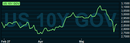 placera-nyabilder-us10pekkajuni.PNG