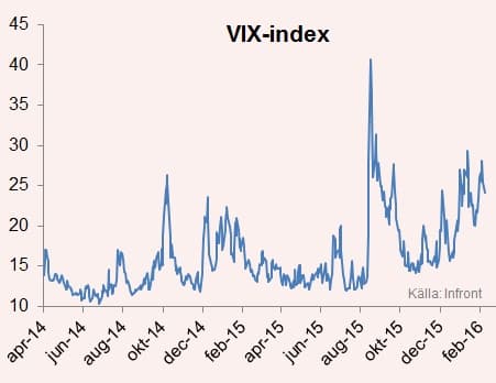 placera-nyabilder-vix_170216.jpg