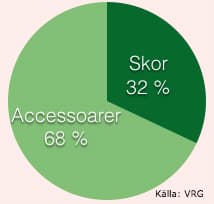 placera-nyabilder-vrg_II_300616.jpg