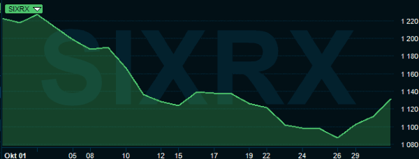 placera-redaktionellt-2018-0110SIXRXOKT.png
