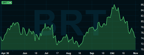 placera-redaktionellt-2018-0111Brant.png
