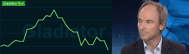 placera-redaktionellt-2018-Gladiator091019.png