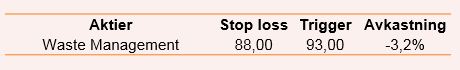 placera-redaktionellt-2018-HLTabelltvp191218.png