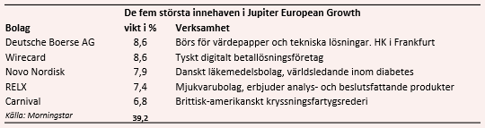placera-redaktionellt-2018-Jupiterägande200519.PNG