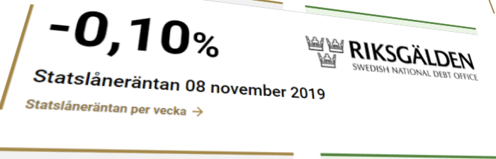 placera-redaktionellt-2018-Statslåneränta.PNG