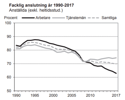 placera-redaktionellt-2018-fack1081118.png