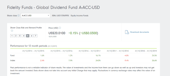 placera-redaktionellt-2018-fidelity_global.png