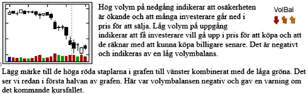 placera-redaktionellt-2018-investtechbild2.PNG