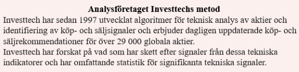 placera-redaktionellt-2018-investtechmetod.png