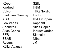 placera-redaktionellt-2018-köpsöljeX.png