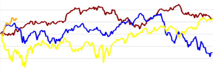 placera-redaktionellt-2018-köpvärdafonderfebruari.png